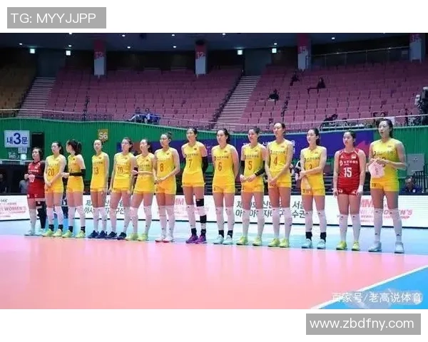 杭州排球队在世界杯赛场上的实力展现与未来发展潜力分析