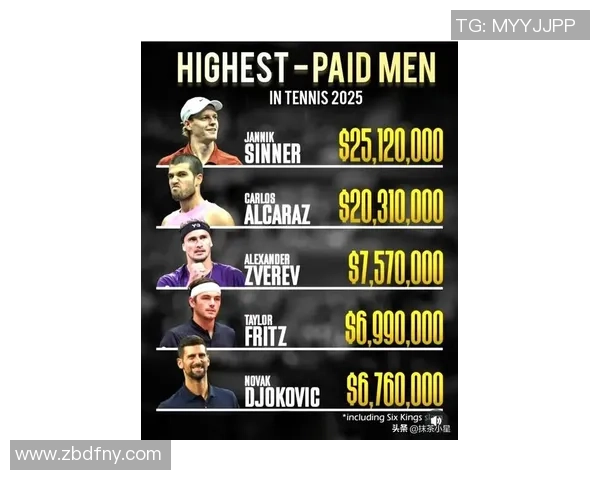 深圳网球队在联合会杯积分榜上以90分稳居第一名展现强劲实力